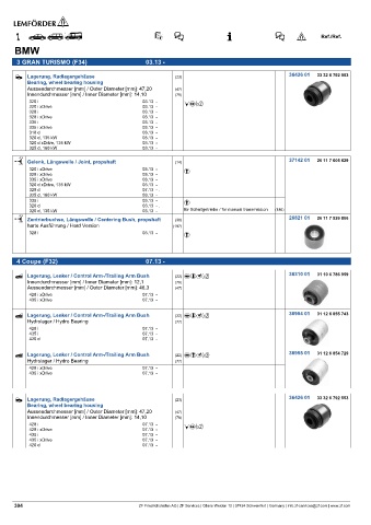 Spare parts cross-references