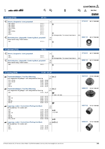 Spare parts cross-references