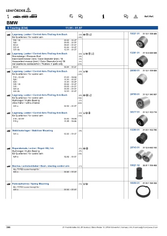 Spare parts cross-references