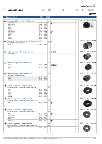 Spare parts cross-references