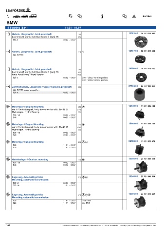 Spare parts cross-references