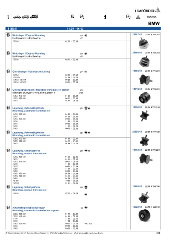 Spare parts cross-references