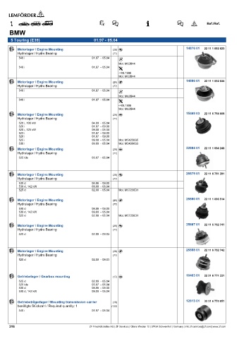 Spare parts cross-references