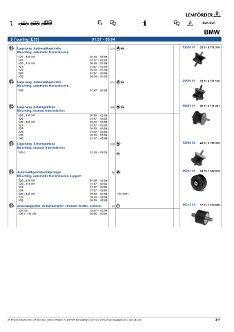 Spare parts cross-references