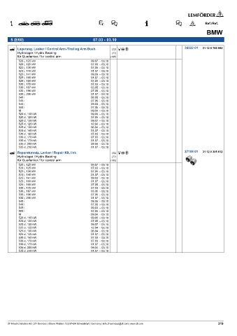 Spare parts cross-references