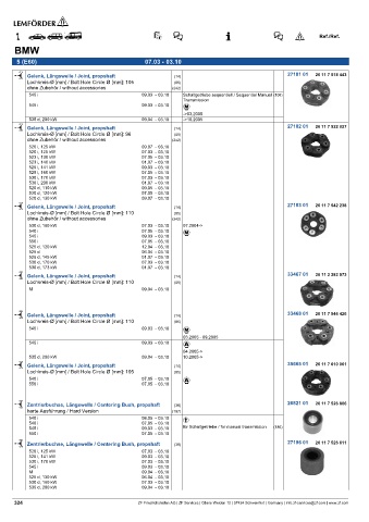 Spare parts cross-references