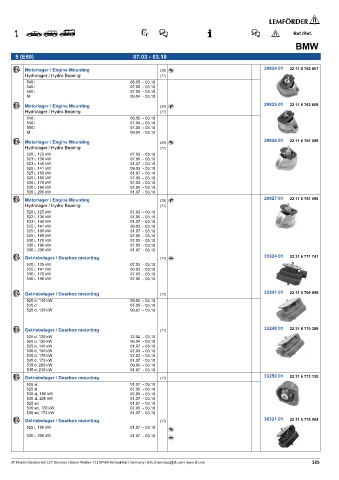 Spare parts cross-references