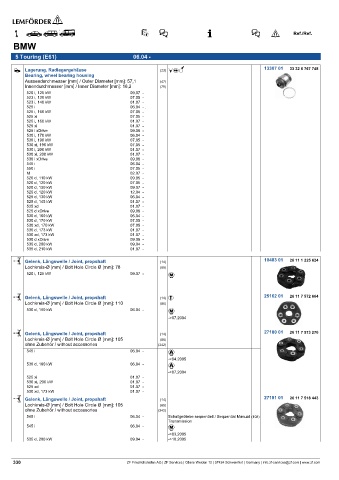 Spare parts cross-references