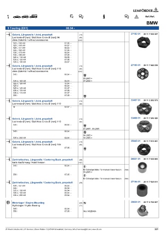 Spare parts cross-references