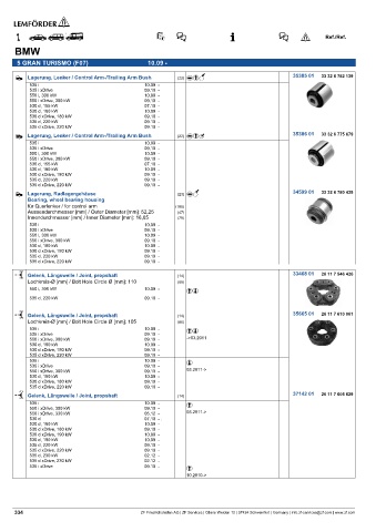 Spare parts cross-references