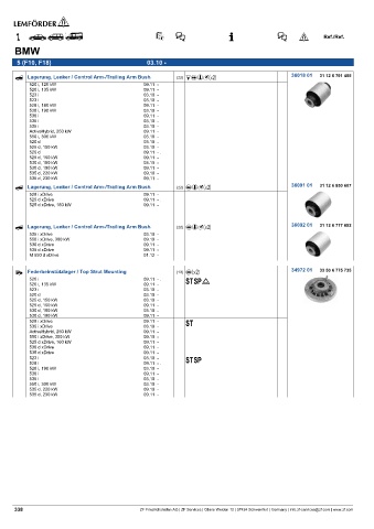 Spare parts cross-references