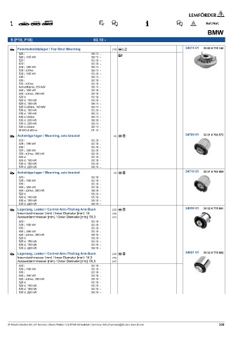 Spare parts cross-references