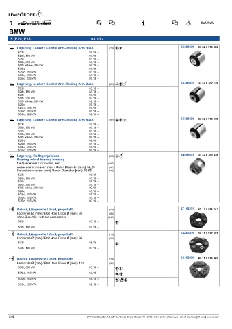 Spare parts cross-references