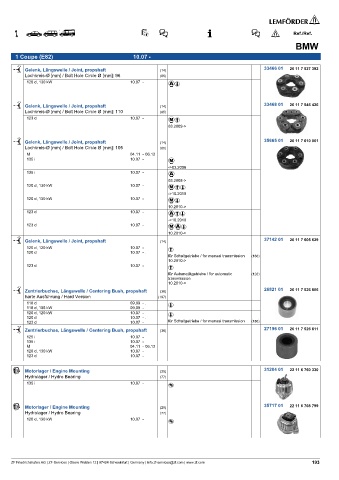 Spare parts cross-references