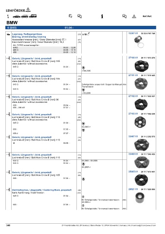 Spare parts cross-references