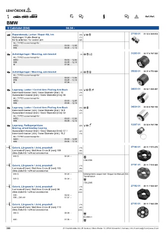 Spare parts cross-references