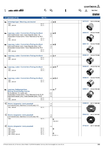 Spare parts cross-references