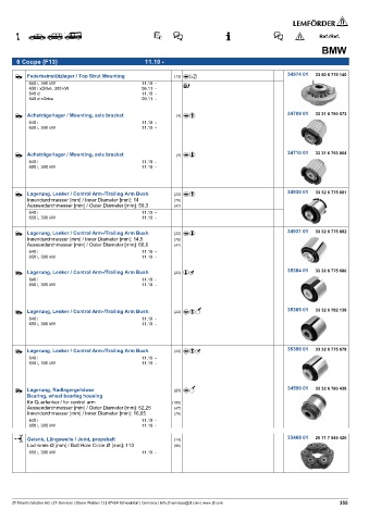 Spare parts cross-references