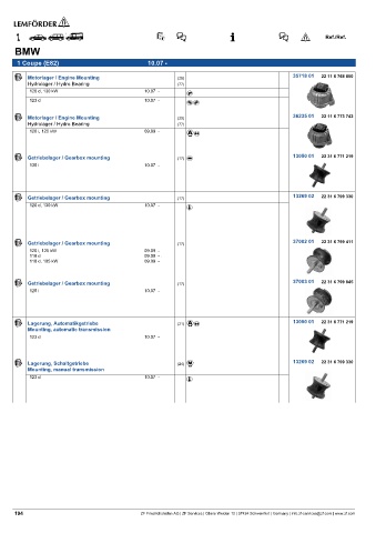 Spare parts cross-references