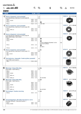 Spare parts cross-references