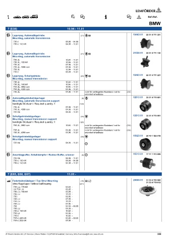 Spare parts cross-references