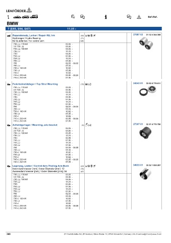 Spare parts cross-references