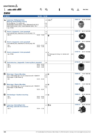 Spare parts cross-references