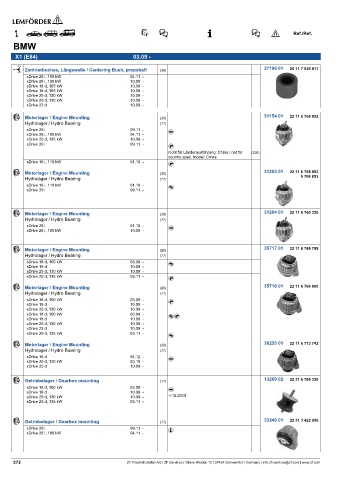 Spare parts cross-references