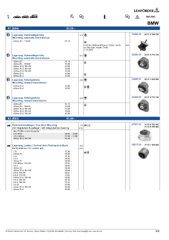 Spare parts cross-references