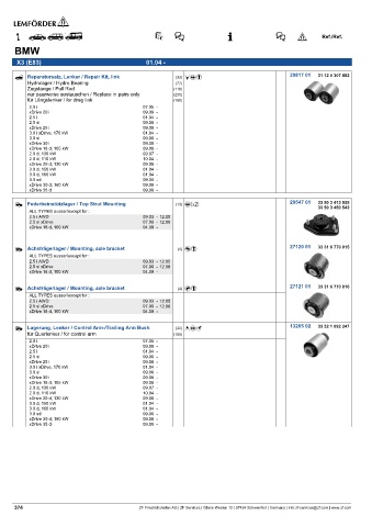 Spare parts cross-references