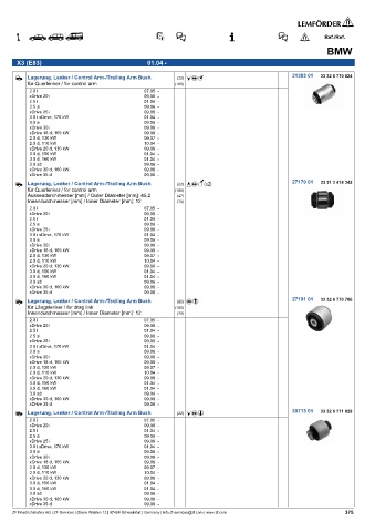 Spare parts cross-references