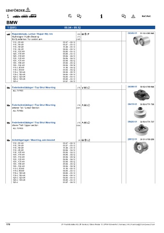 Spare parts cross-references