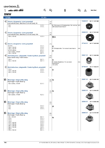 Spare parts cross-references