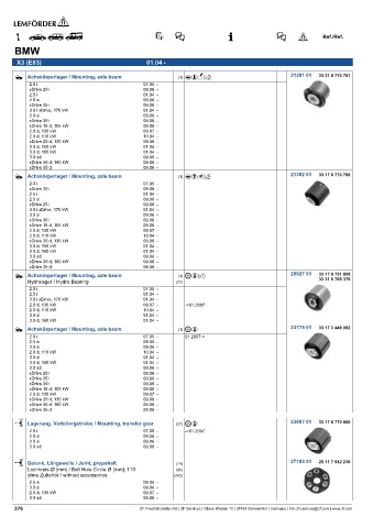 Spare parts cross-references