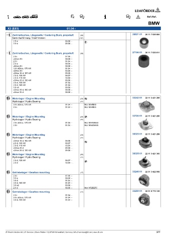 Spare parts cross-references