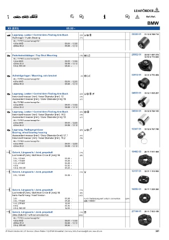 Spare parts cross-references