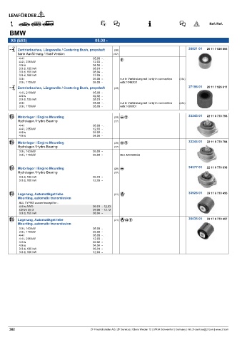 Spare parts cross-references