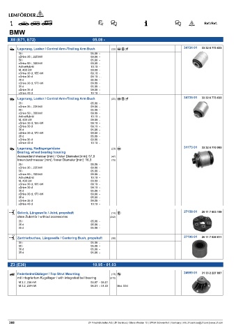 Spare parts cross-references