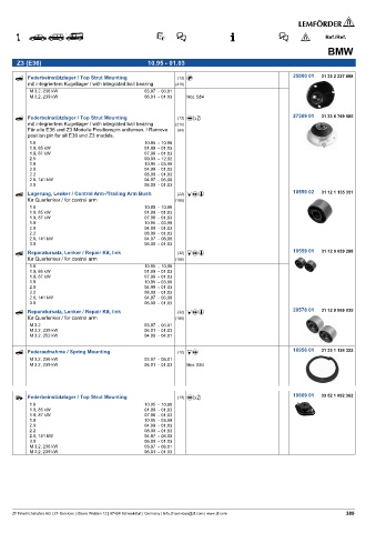 Spare parts cross-references