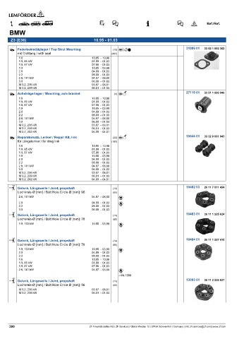 Spare parts cross-references