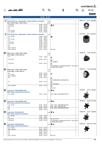 Spare parts cross-references