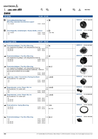 Spare parts cross-references