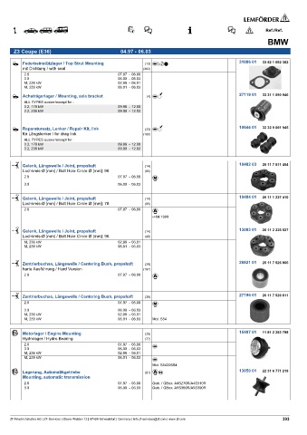 Spare parts cross-references