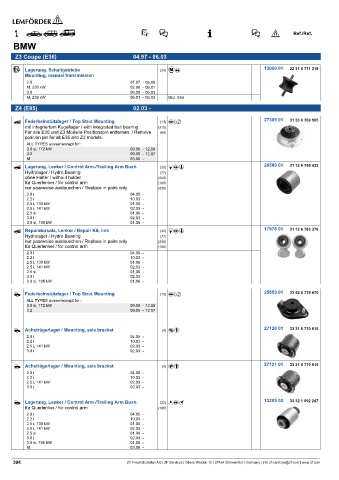 Spare parts cross-references