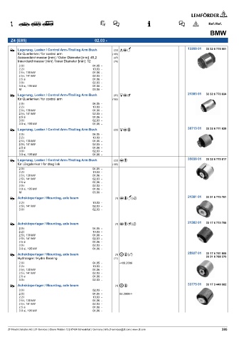 Spare parts cross-references