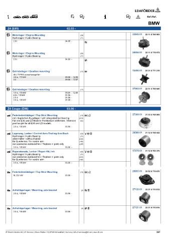 Spare parts cross-references