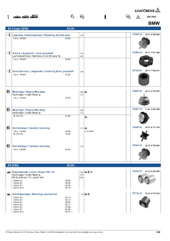 Spare parts cross-references