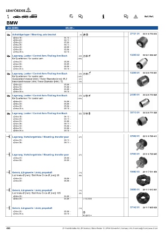 Spare parts cross-references