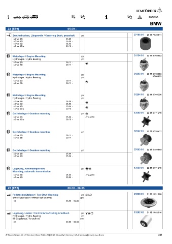 Spare parts cross-references