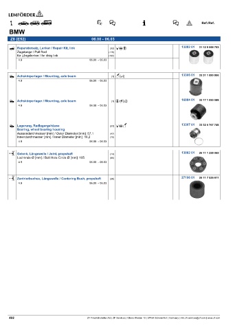 Spare parts cross-references